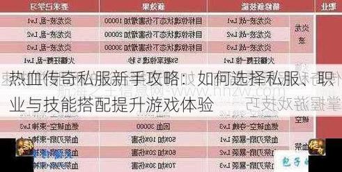 传奇官网打开怎么是私服网址_传奇私服发布网_传奇霸业私服网