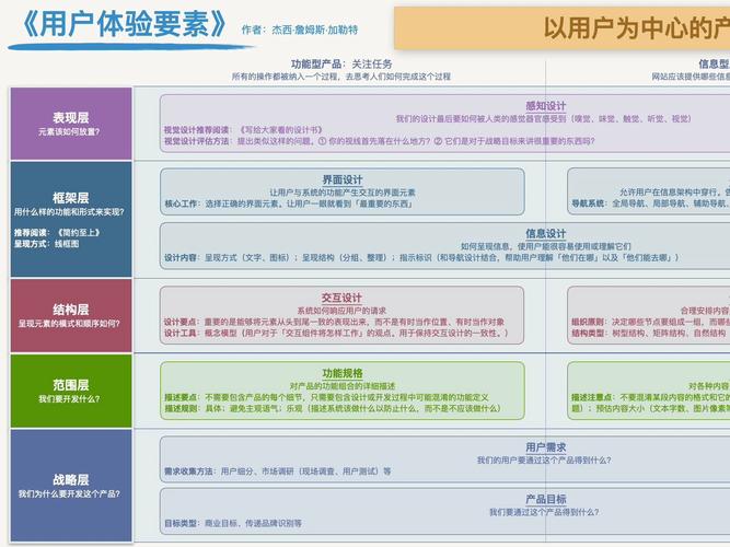 鏂板紑浼犲缃戠珯_寮犲墤宄_鏂版触