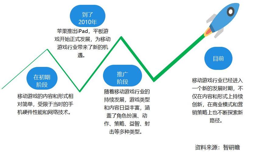 1.76复古传奇手机版官网_sf999传奇新服网_传奇私服