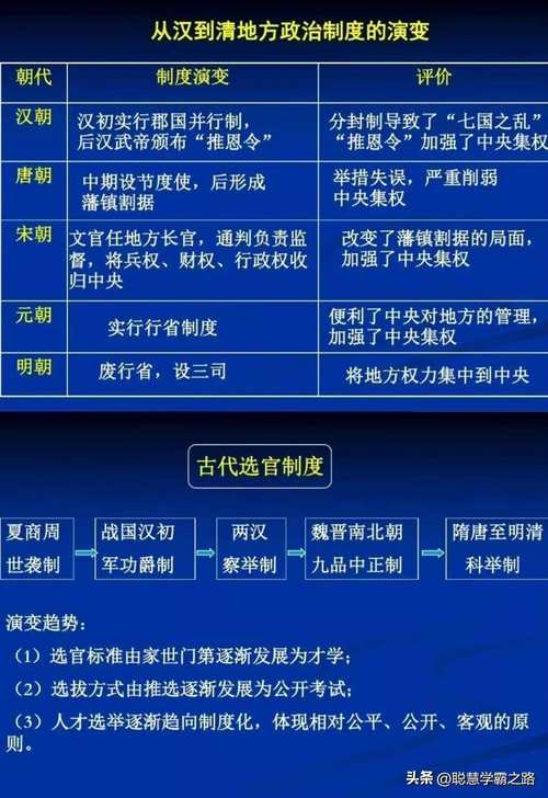浼犲绉佹湇的历史渊源与行业应用深度解析