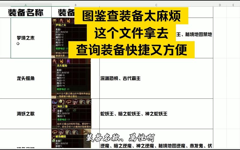 传奇私服发布网的优势与问题：多样选择与便捷查找指南