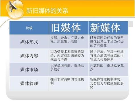 αlc板_板櫈的意思_鏂板紑浼犲绉佹湇