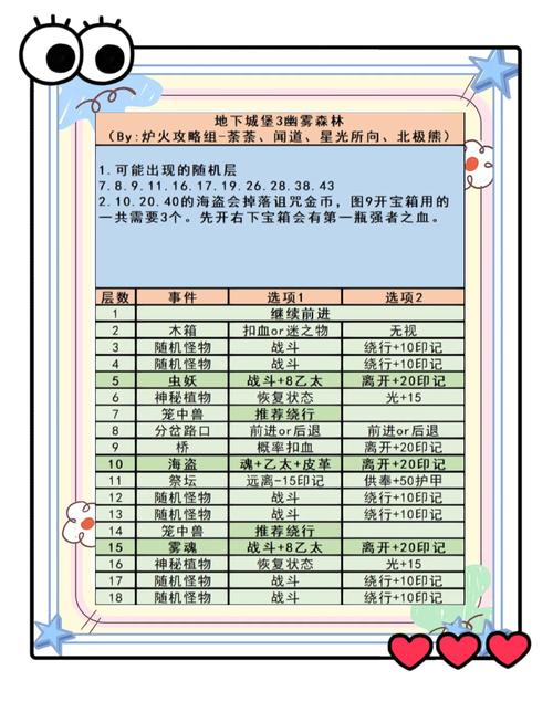 私服网站特色玩法解析：新颖任务、激烈PK与宝藏探险吸引玩家