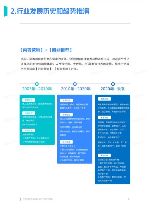 平台概述：版本多样玩家体验丰富，但潜在风险与发展趋势并存