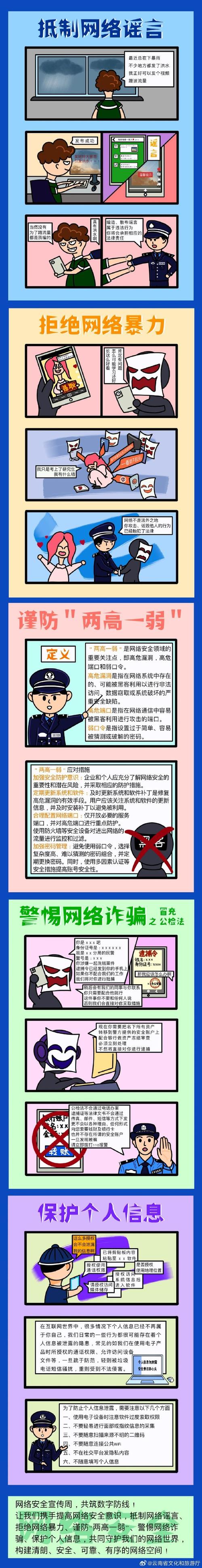 发布网兴起信息丰富，使用时警惕安全隐患并了解版本人气情况