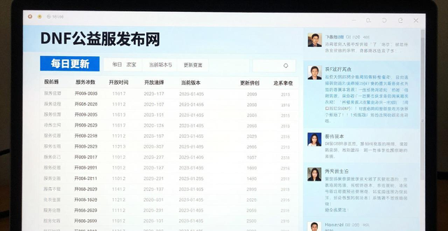 dnf公益服发布网怎么找 靠谱的发布网上哪儿找