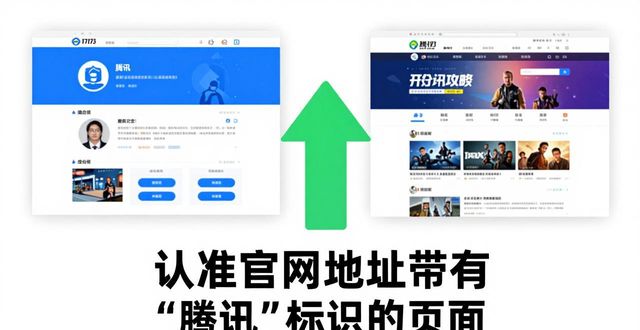 DNF发布网靠谱吗 小心这几个大坑