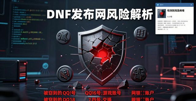 DNF发布网真的靠谱吗 这些风险你必须知道